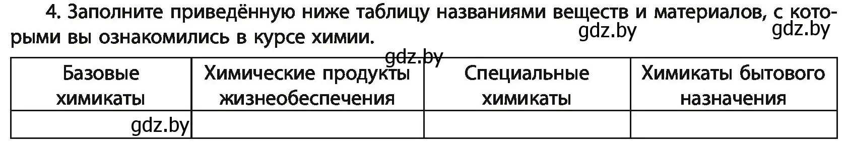 Условие номер 4 (страница 282) гдз по химии 11 класс Мовчун, Мычко, учебник