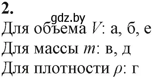 Решение номер 2 (страница 25) гдз по химии 11 класс Мовчун, Мычко, учебник
