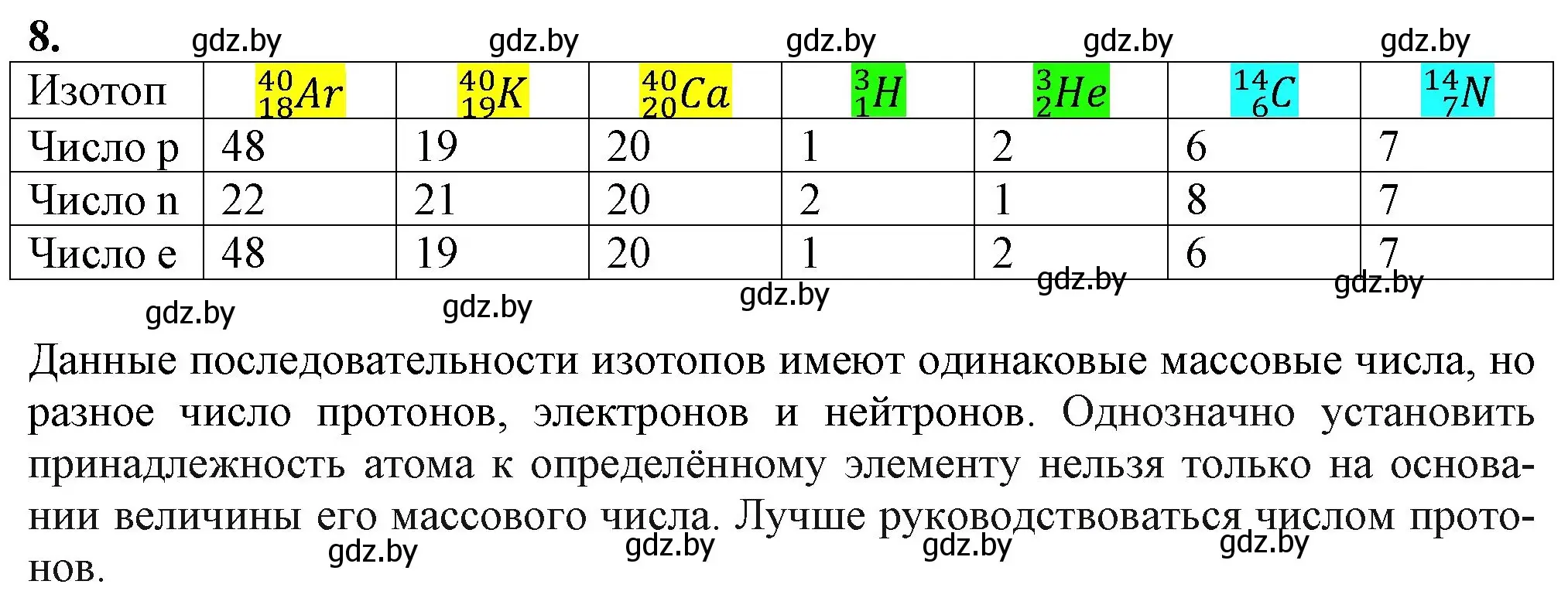 Решение номер 8 (страница 41) гдз по химии 11 класс Мовчун, Мычко, учебник