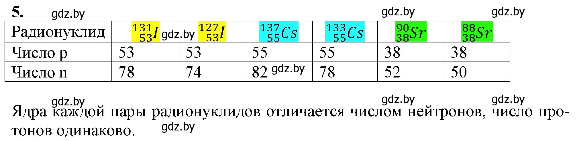 Решение номер 5 (страница 46) гдз по химии 11 класс Мовчун, Мычко, учебник