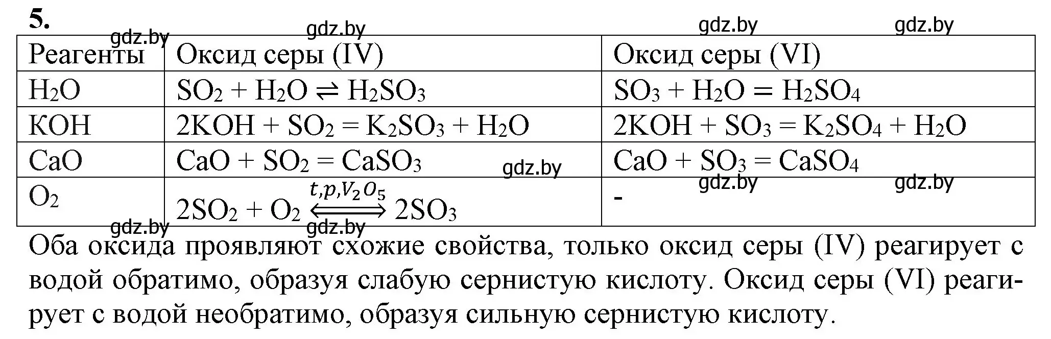 Решение номер 5 (страница 190) гдз по химии 11 класс Мовчун, Мычко, учебник