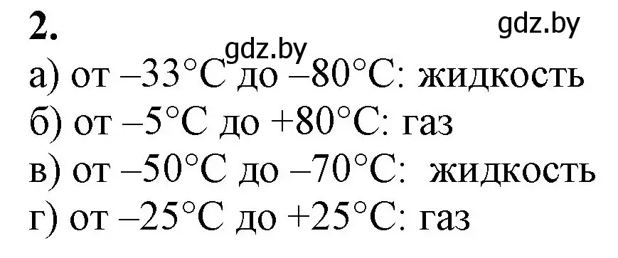 Решение номер 2 (страница 206) гдз по химии 11 класс Мовчун, Мычко, учебник