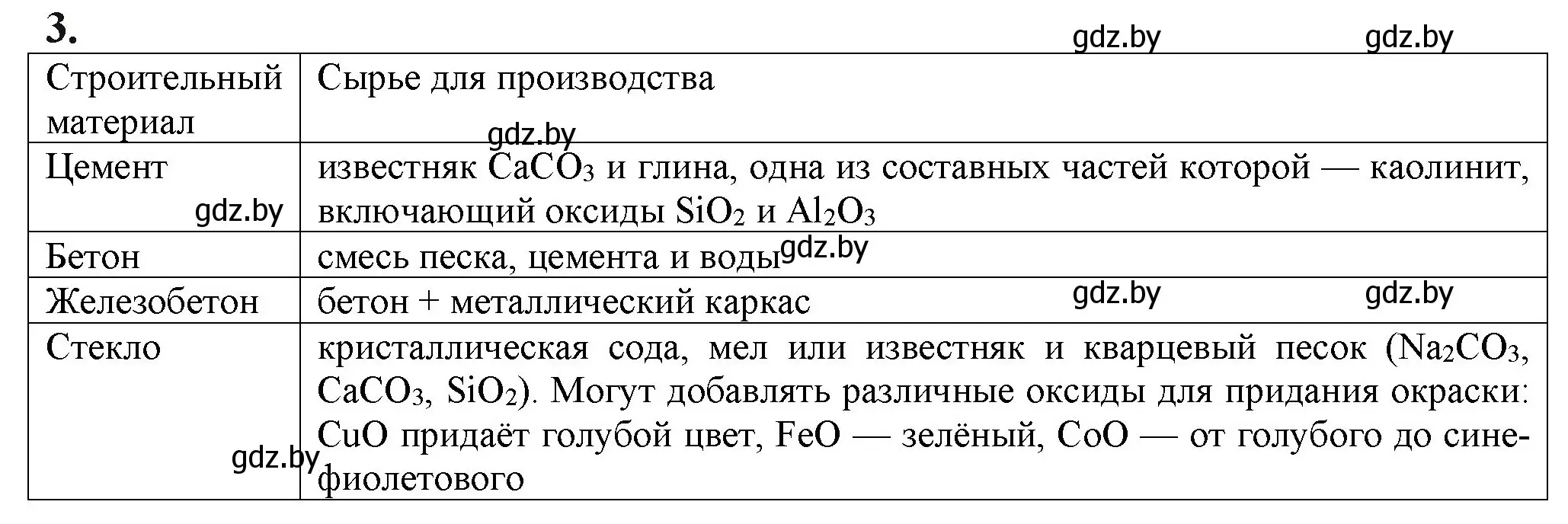 Решение номер 3 (страница 231) гдз по химии 11 класс Мовчун, Мычко, учебник