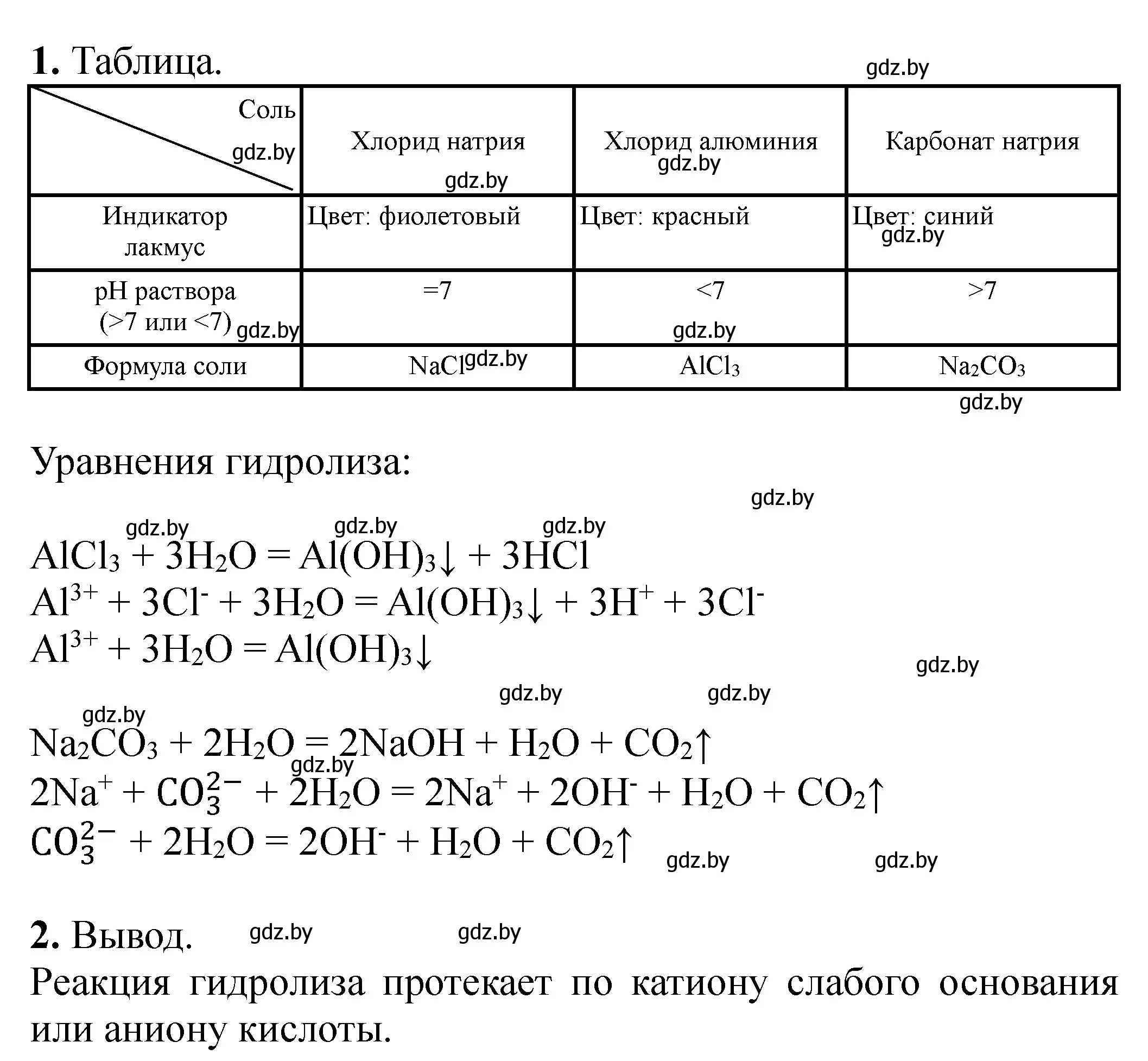 Решение номер лабораторный опыт 5 (страница 80) гдз по химии 11 класс Сечко, тетрадь для практических работ