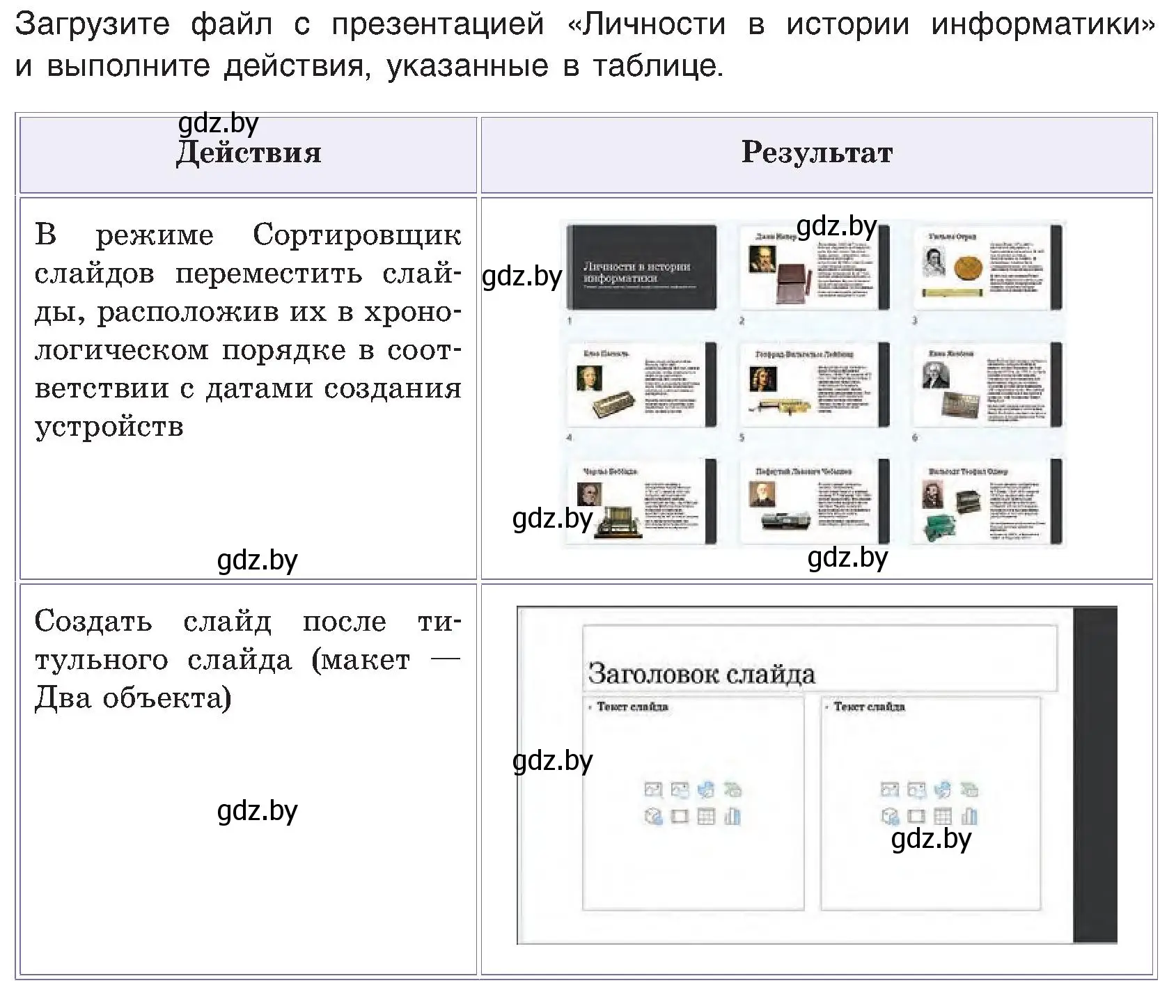 Условие  Упражнения (страница 99) гдз по информатике 6 класс Котов, Лапо, учебник