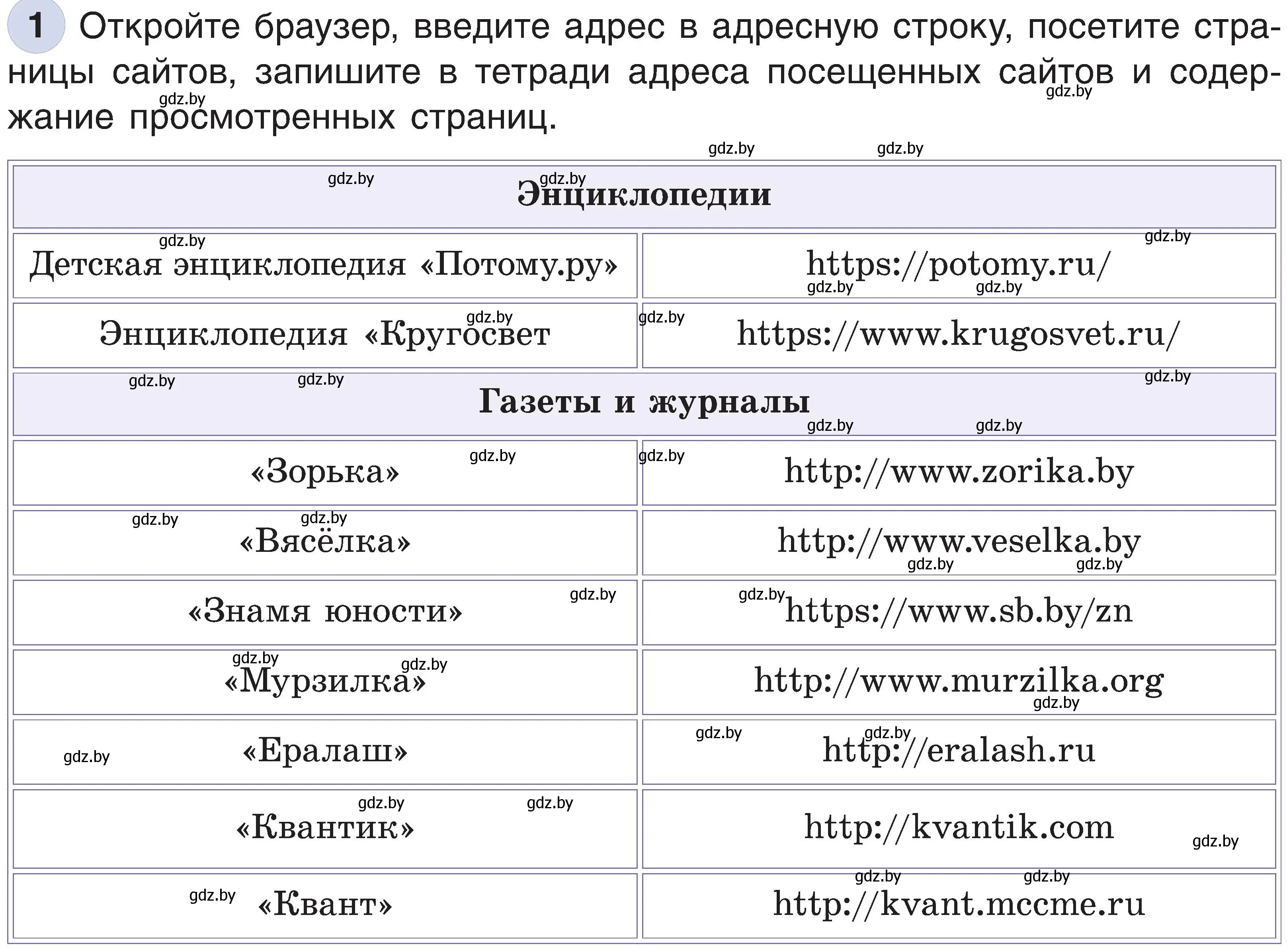 Условие номер 1 (страница 167) гдз по информатике 6 класс Котов, Лапо, учебник