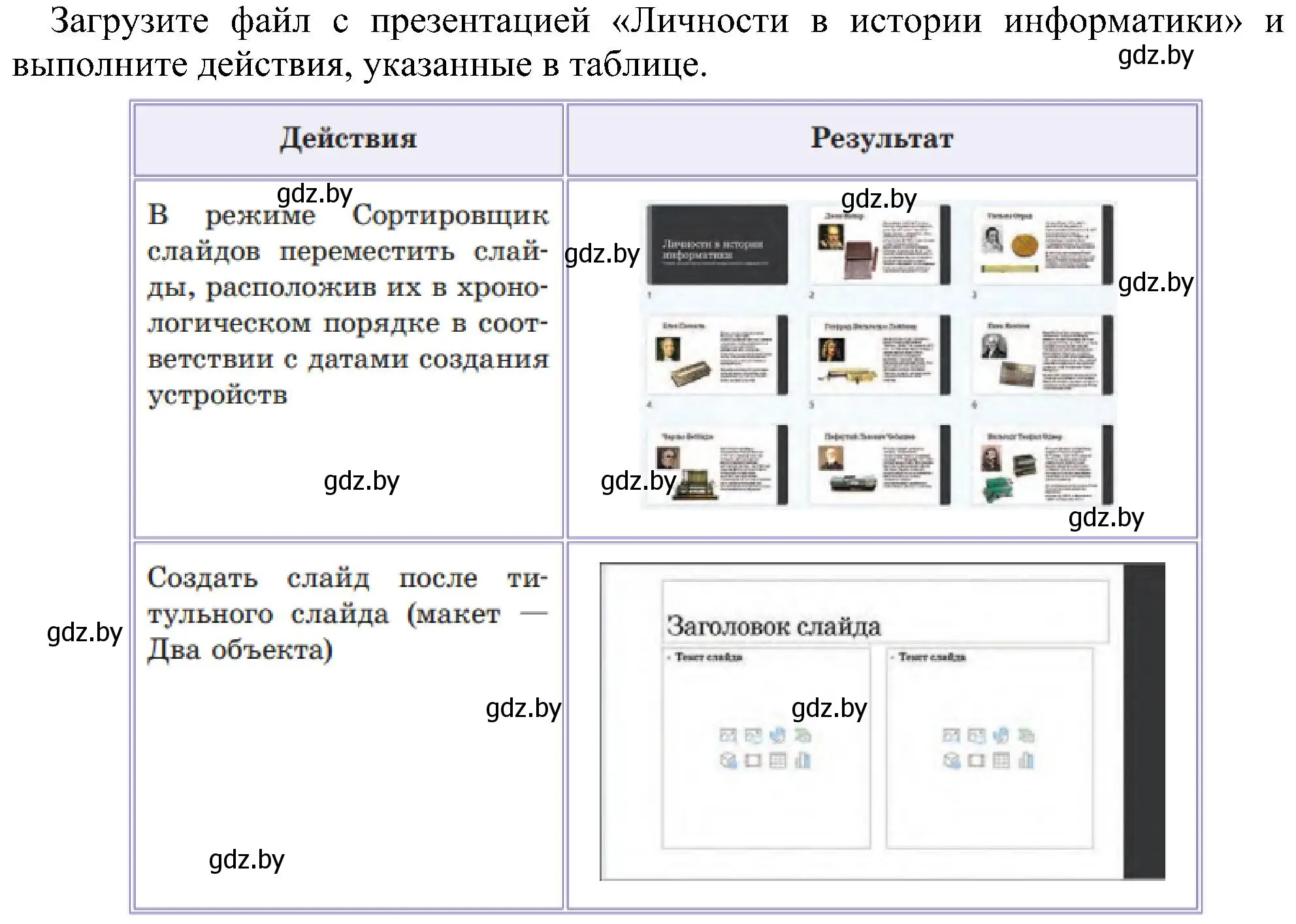 Решение  Упражнения (страница 99) гдз по информатике 6 класс Котов, Лапо, учебник