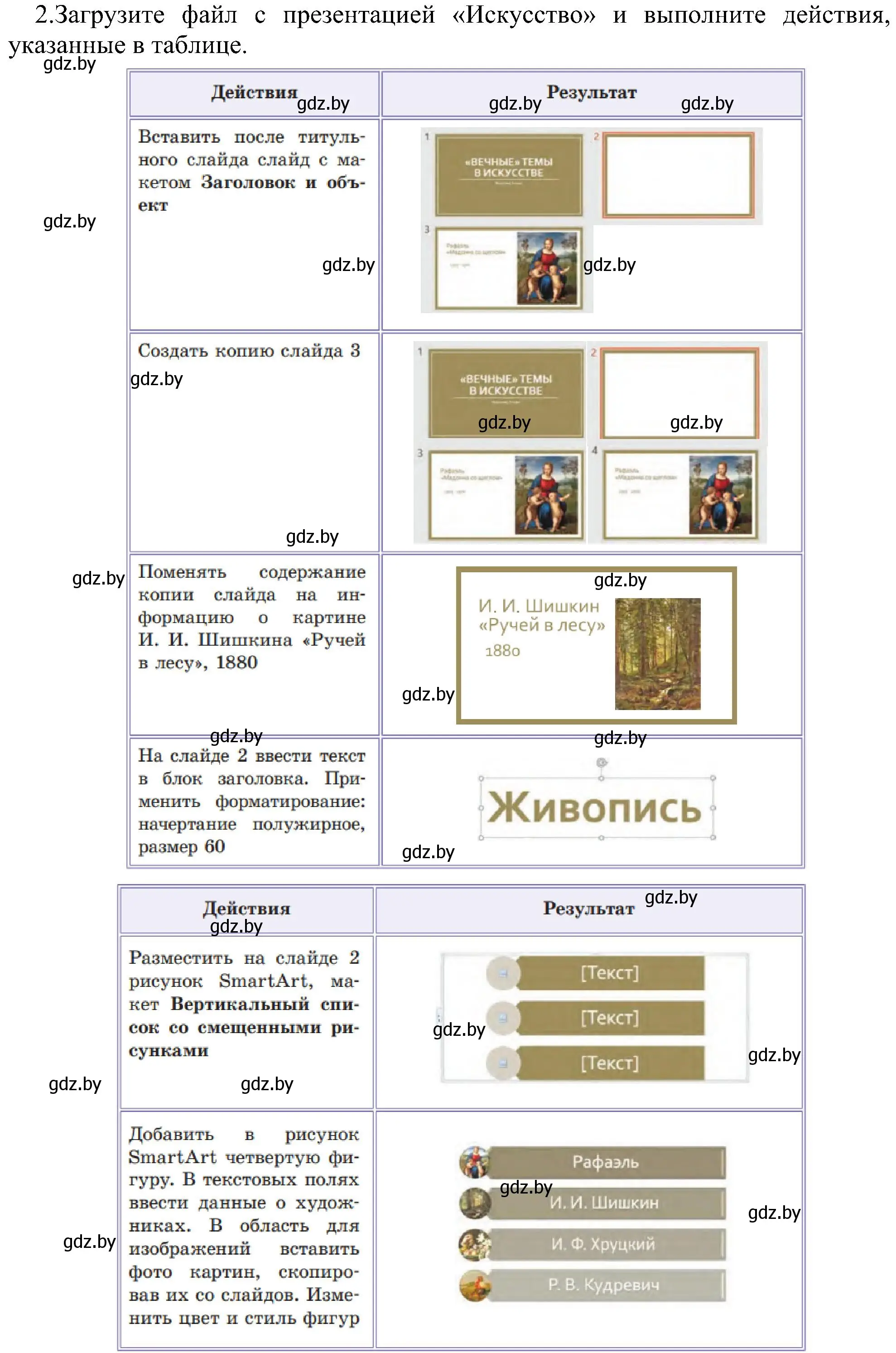 Решение номер 2 (страница 112) гдз по информатике 6 класс Котов, Лапо, учебник