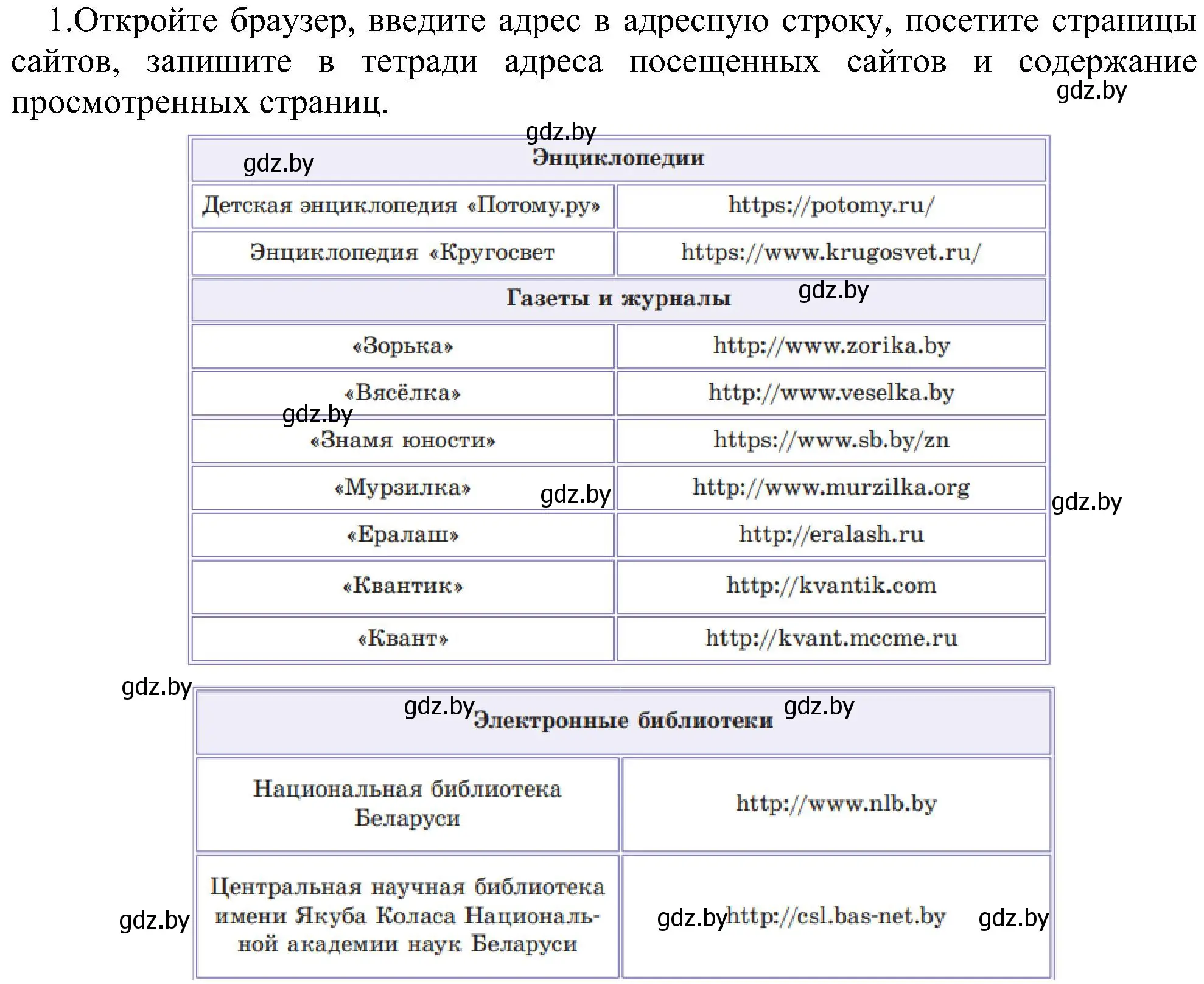 Решение номер 1 (страница 167) гдз по информатике 6 класс Котов, Лапо, учебник