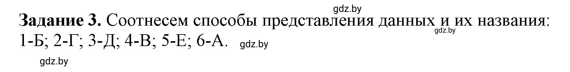 Решение номер 3 (страница 6) гдз по информатике 6 класс Овчинникова, Пузиновская, рабочая тетрадь