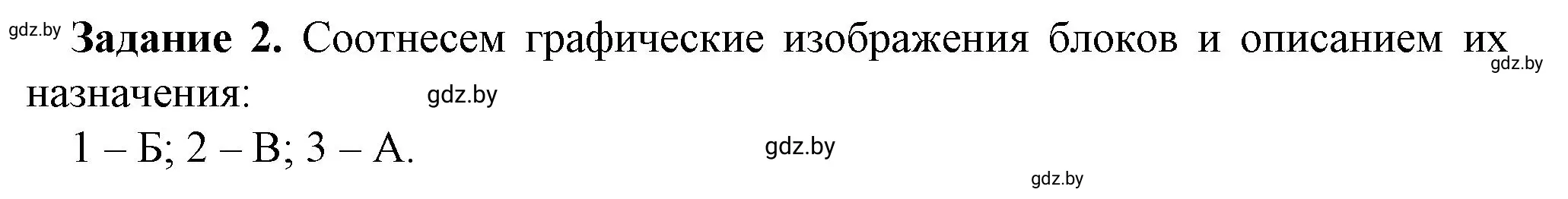 Решение номер 2 (страница 85) гдз по информатике 6 класс Овчинникова, Пузиновская, рабочая тетрадь