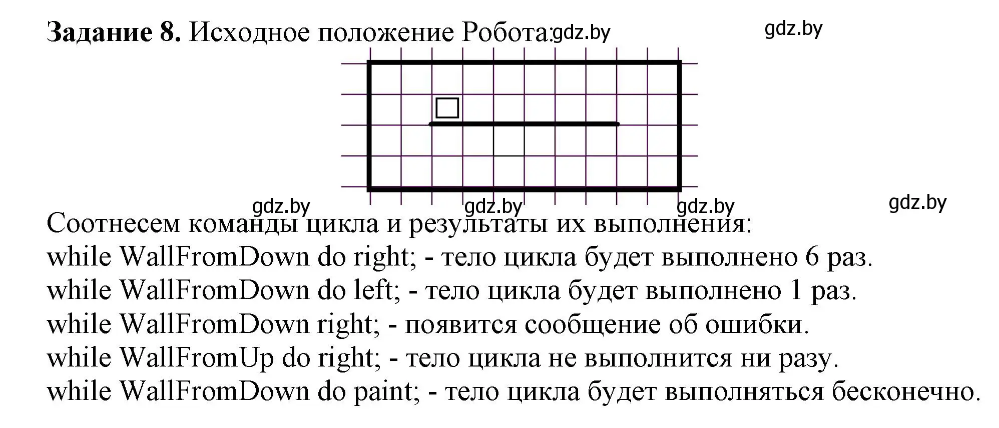 Решение номер 8 (страница 55) гдз по информатике 7 класс Овчинникова, рабочая тетрадь