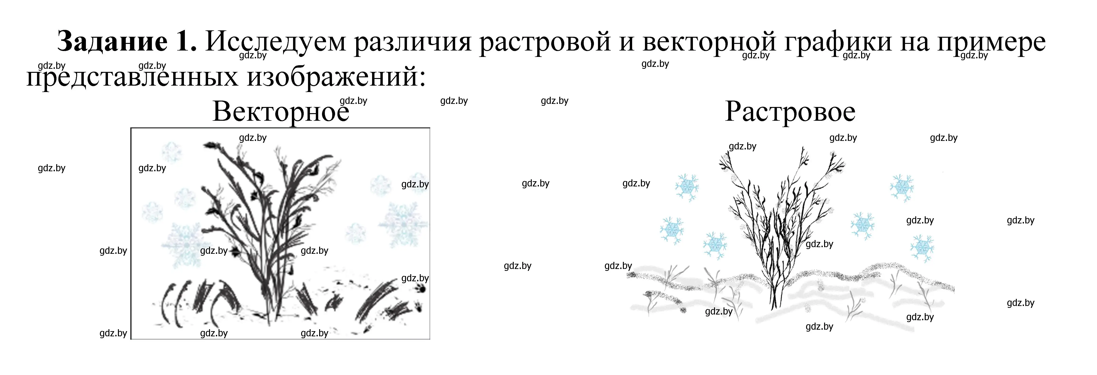 Решение номер 1 (страница 96) гдз по информатике 7 класс Овчинникова, рабочая тетрадь