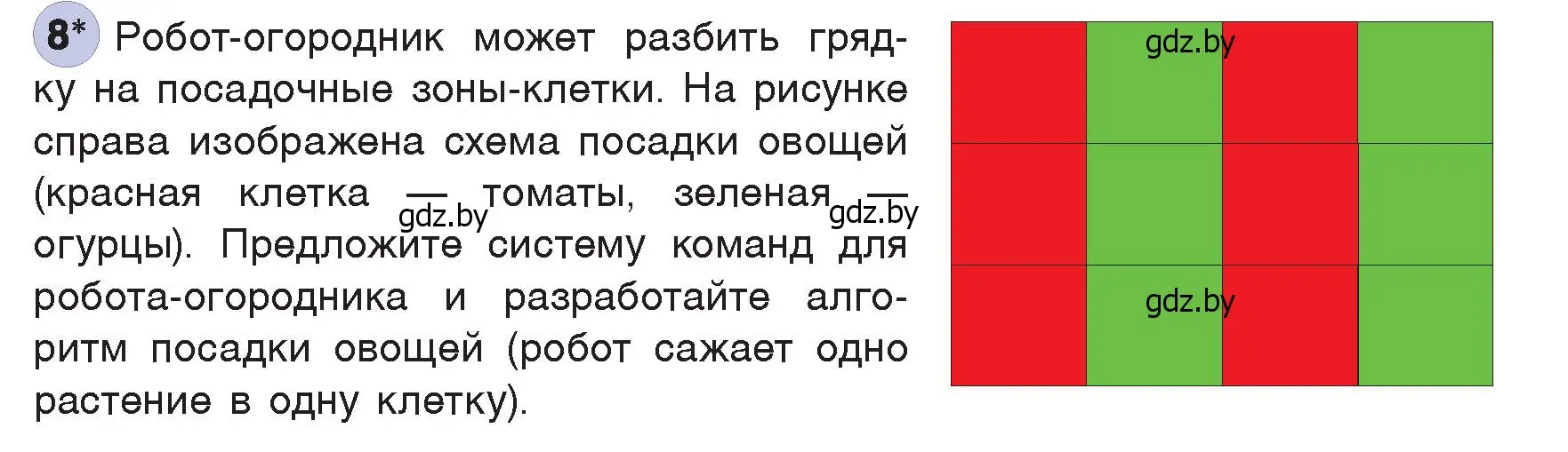 Условие номер 8 (страница 61) гдз по информатике 7 класс Котов, Лапо, учебник