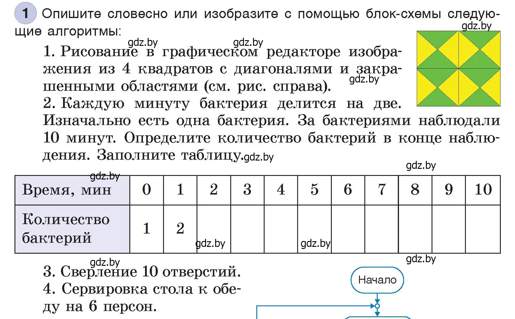 Условие номер 1 (страница 66) гдз по информатике 7 класс Котов, Лапо, учебник