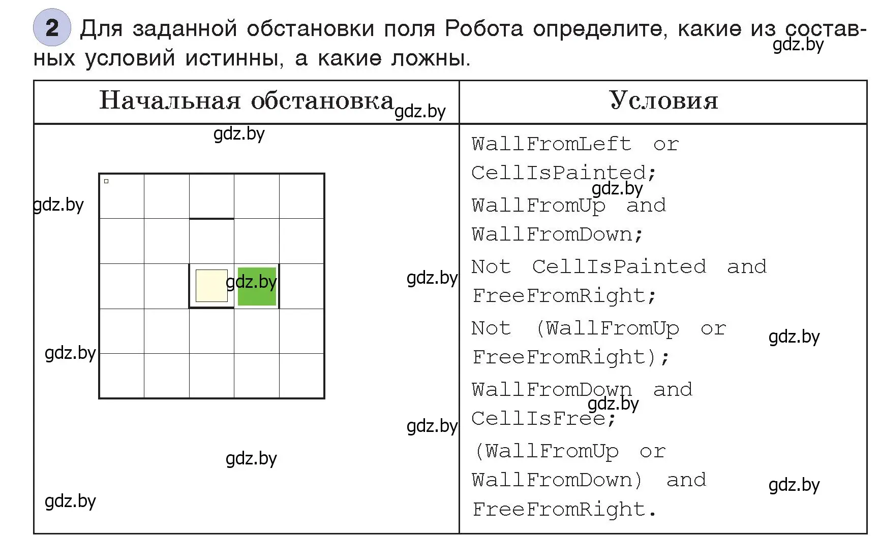 Условие номер 2 (страница 82) гдз по информатике 7 класс Котов, Лапо, учебник