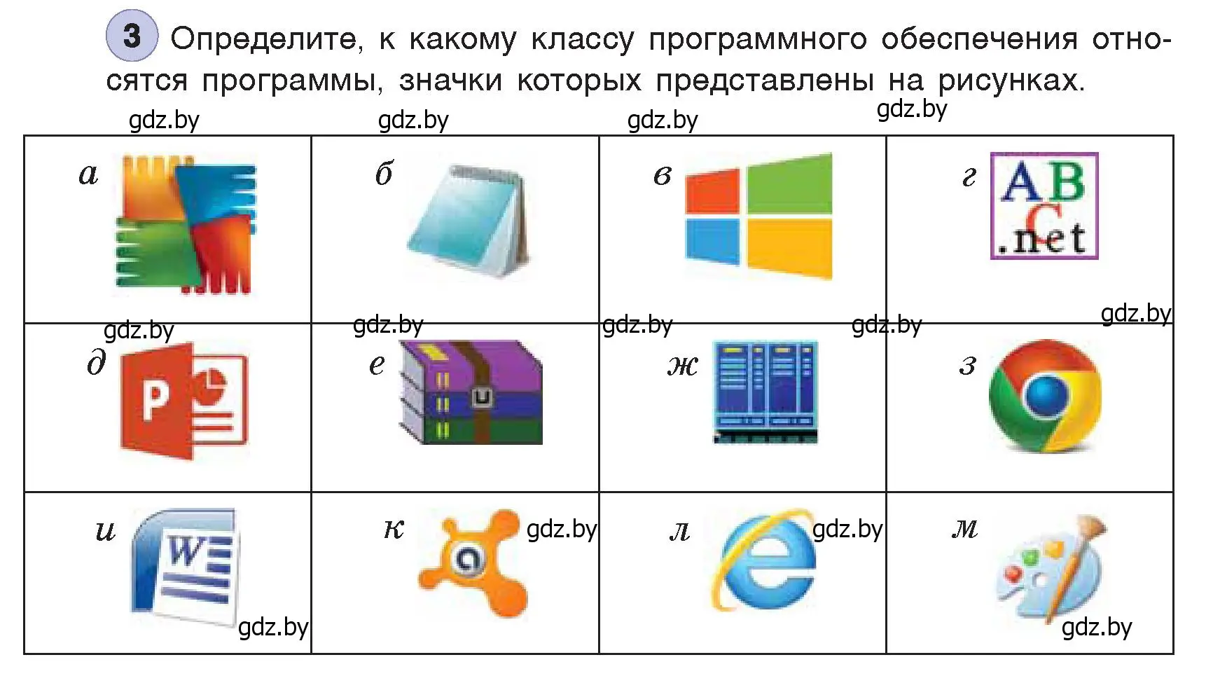 Условие номер 3 (страница 136) гдз по информатике 7 класс Котов, Лапо, учебник