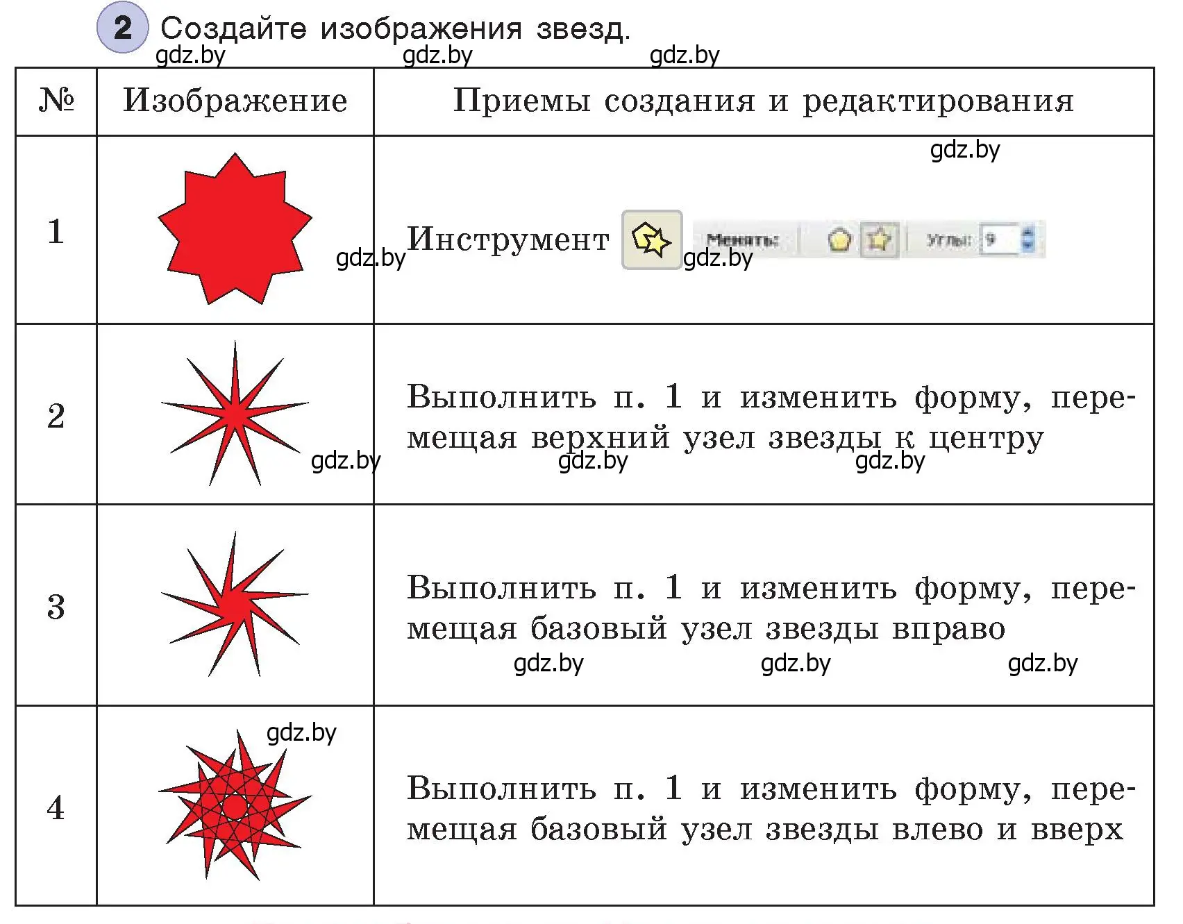 Условие номер 2 (страница 153) гдз по информатике 7 класс Котов, Лапо, учебник