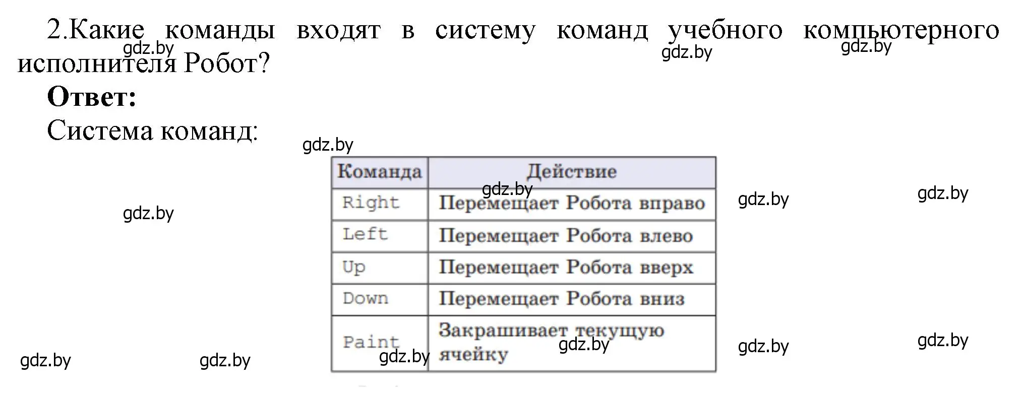 Решение номер 2 (страница 59) гдз по информатике 7 класс Котов, Лапо, учебник