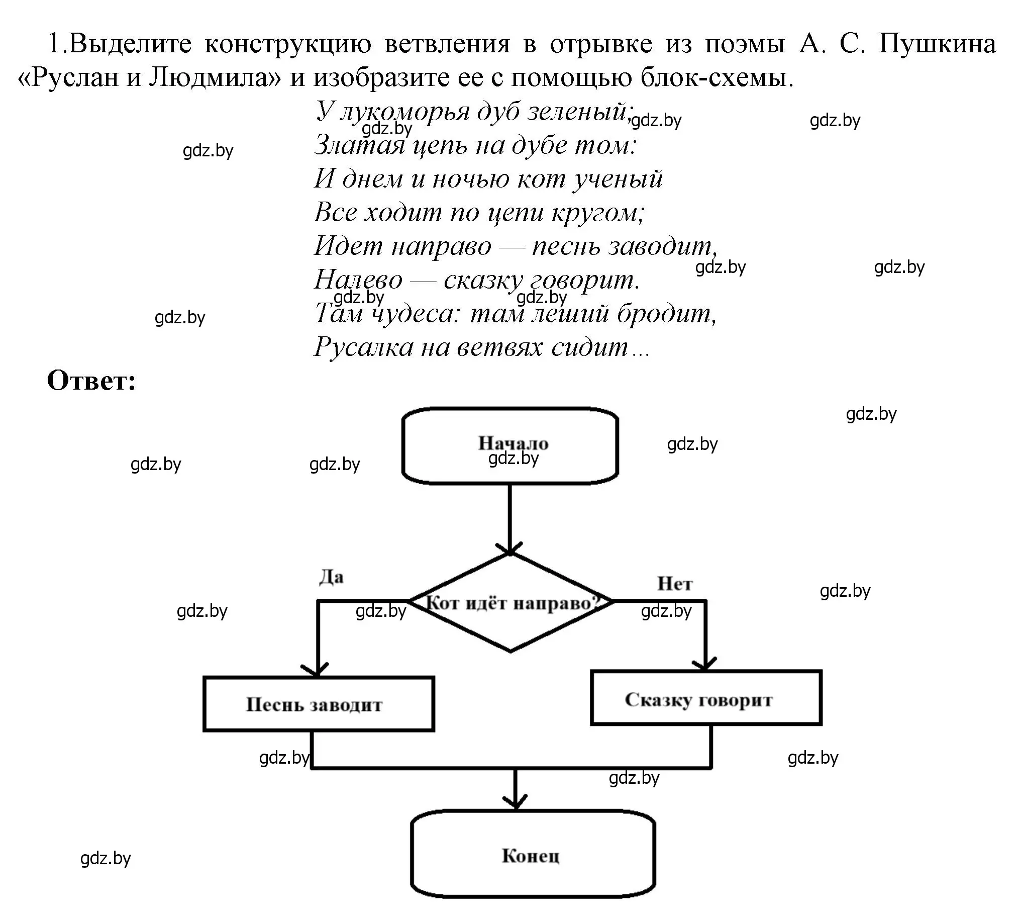 Решение номер 1 (страница 81) гдз по информатике 7 класс Котов, Лапо, учебник