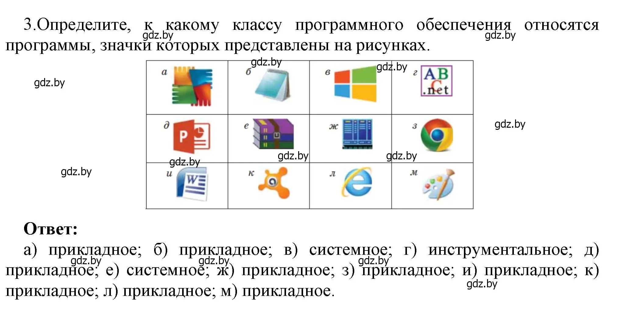 Решение номер 3 (страница 136) гдз по информатике 7 класс Котов, Лапо, учебник