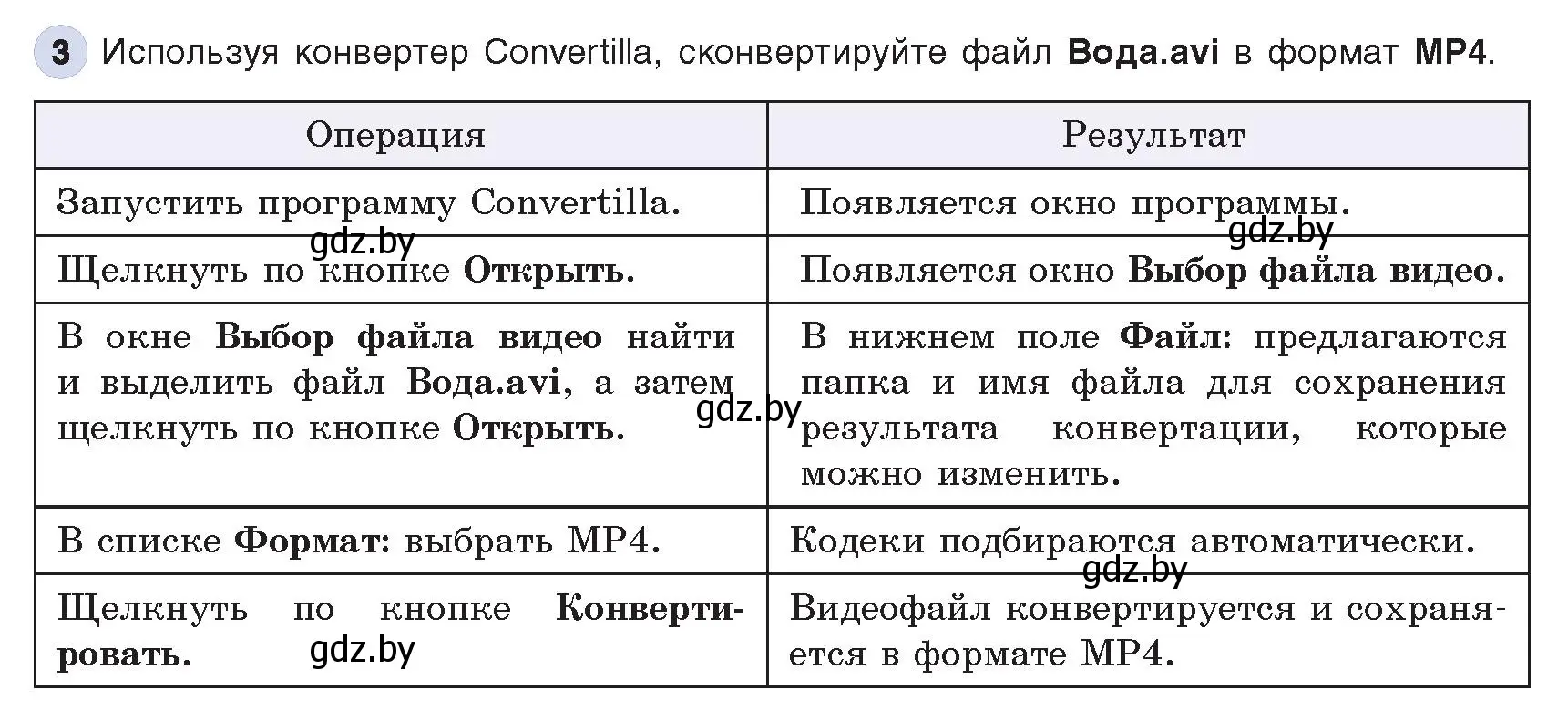 Условие номер 3 (страница 23) гдз по информатике 8 класс Котов, Лапо, учебник