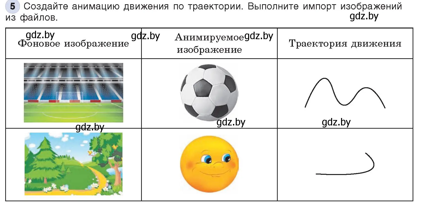 Условие номер 5 (страница 51) гдз по информатике 8 класс Котов, Лапо, учебник