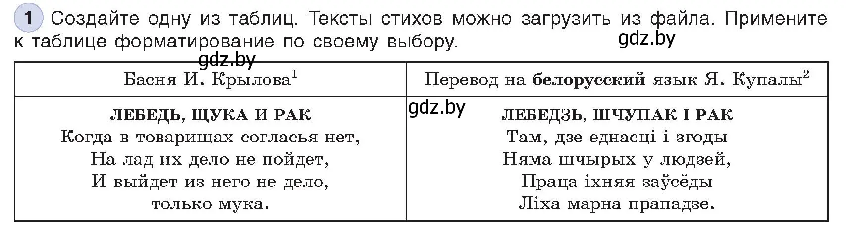 Условие номер 1 (страница 124) гдз по информатике 8 класс Котов, Лапо, учебник