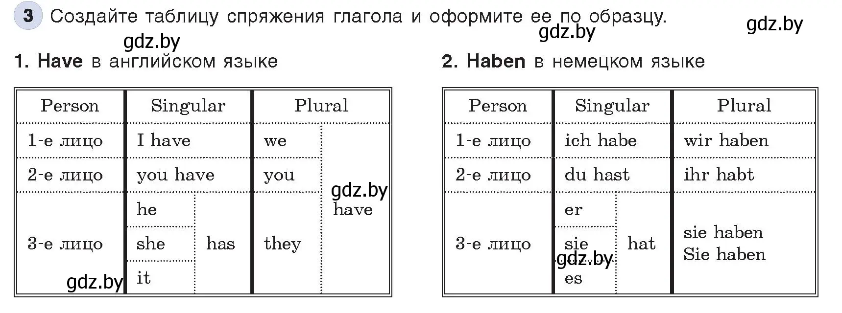 Условие номер 3 (страница 126) гдз по информатике 8 класс Котов, Лапо, учебник