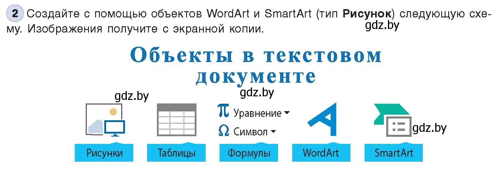 Условие номер 2 (страница 137) гдз по информатике 8 класс Котов, Лапо, учебник