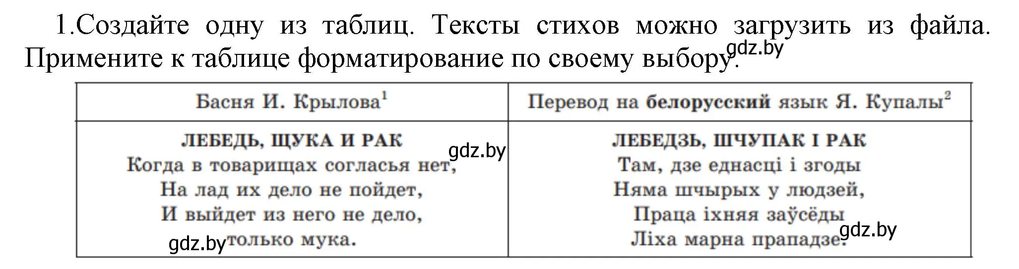 Решение номер 1 (страница 124) гдз по информатике 8 класс Котов, Лапо, учебник