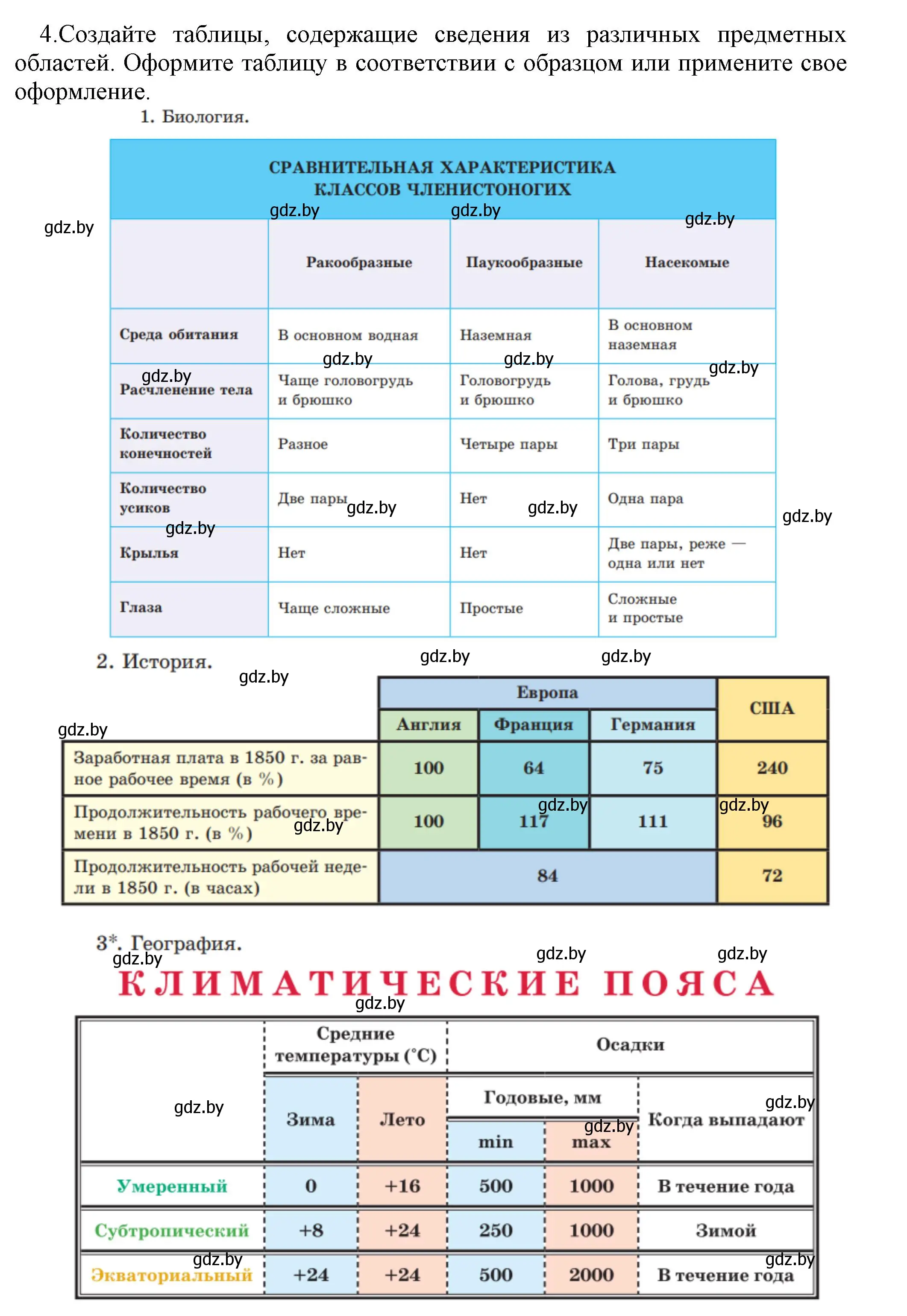 Решение номер 4 (страница 127) гдз по информатике 8 класс Котов, Лапо, учебник