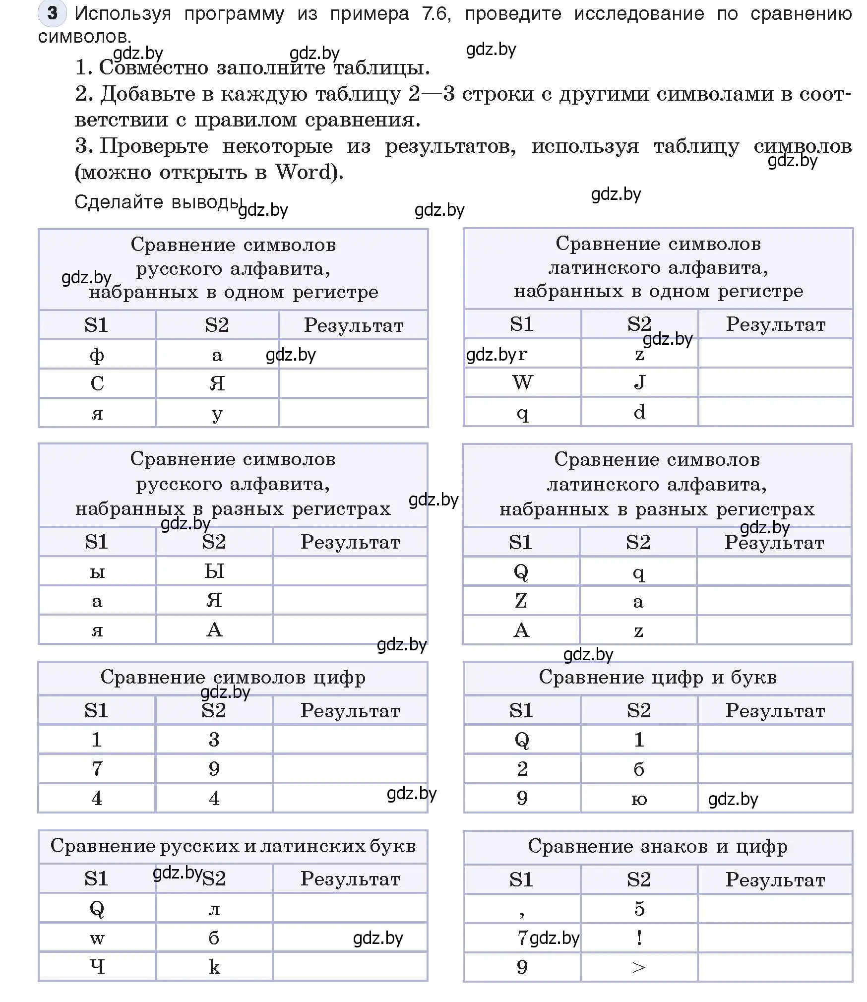 Условие номер 3 (страница 40) гдз по информатике 9 класс Котов, Лапо, учебник