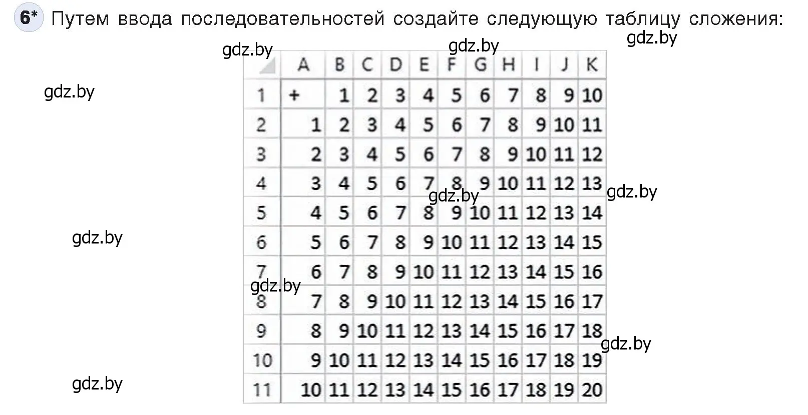 Условие номер 6 (страница 74) гдз по информатике 9 класс Котов, Лапо, учебник