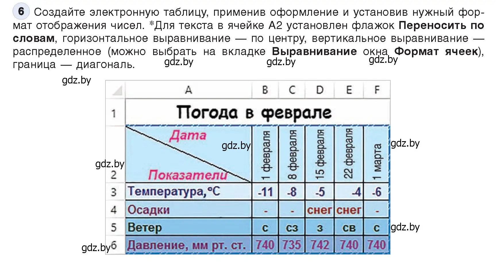 Условие номер 6 (страница 84) гдз по информатике 9 класс Котов, Лапо, учебник