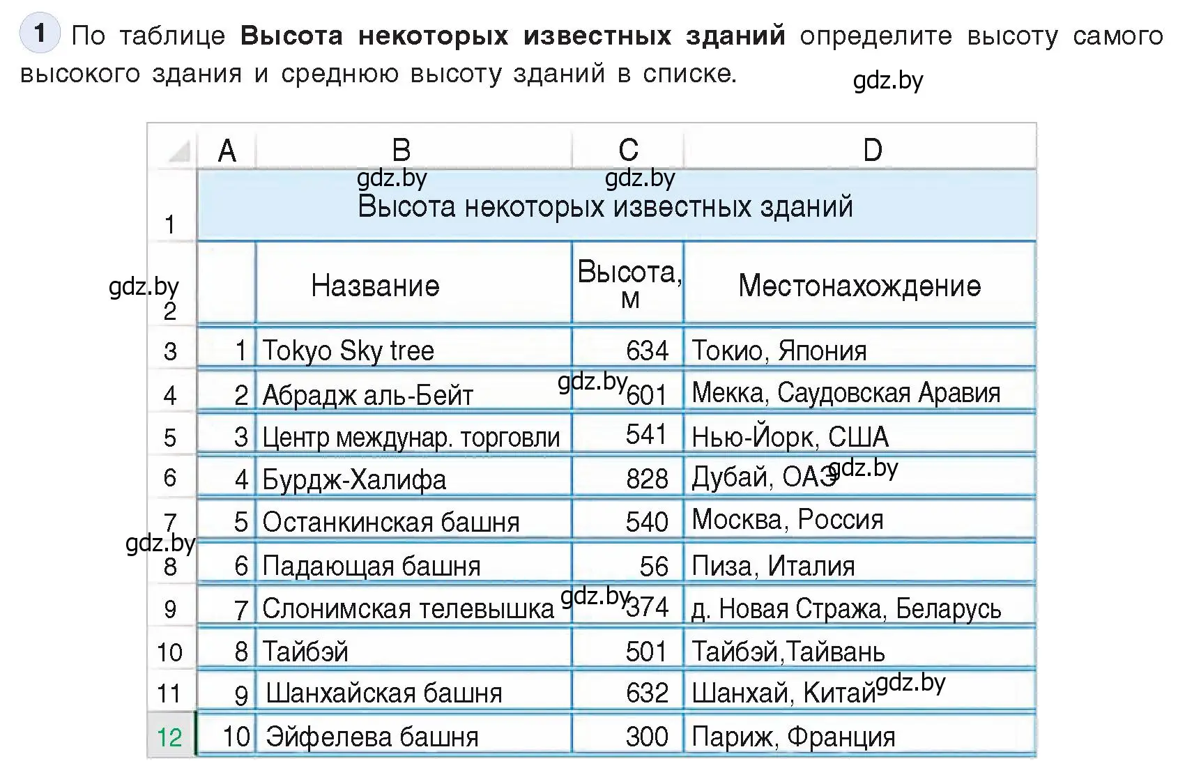 Условие номер 1 (страница 94) гдз по информатике 9 класс Котов, Лапо, учебник