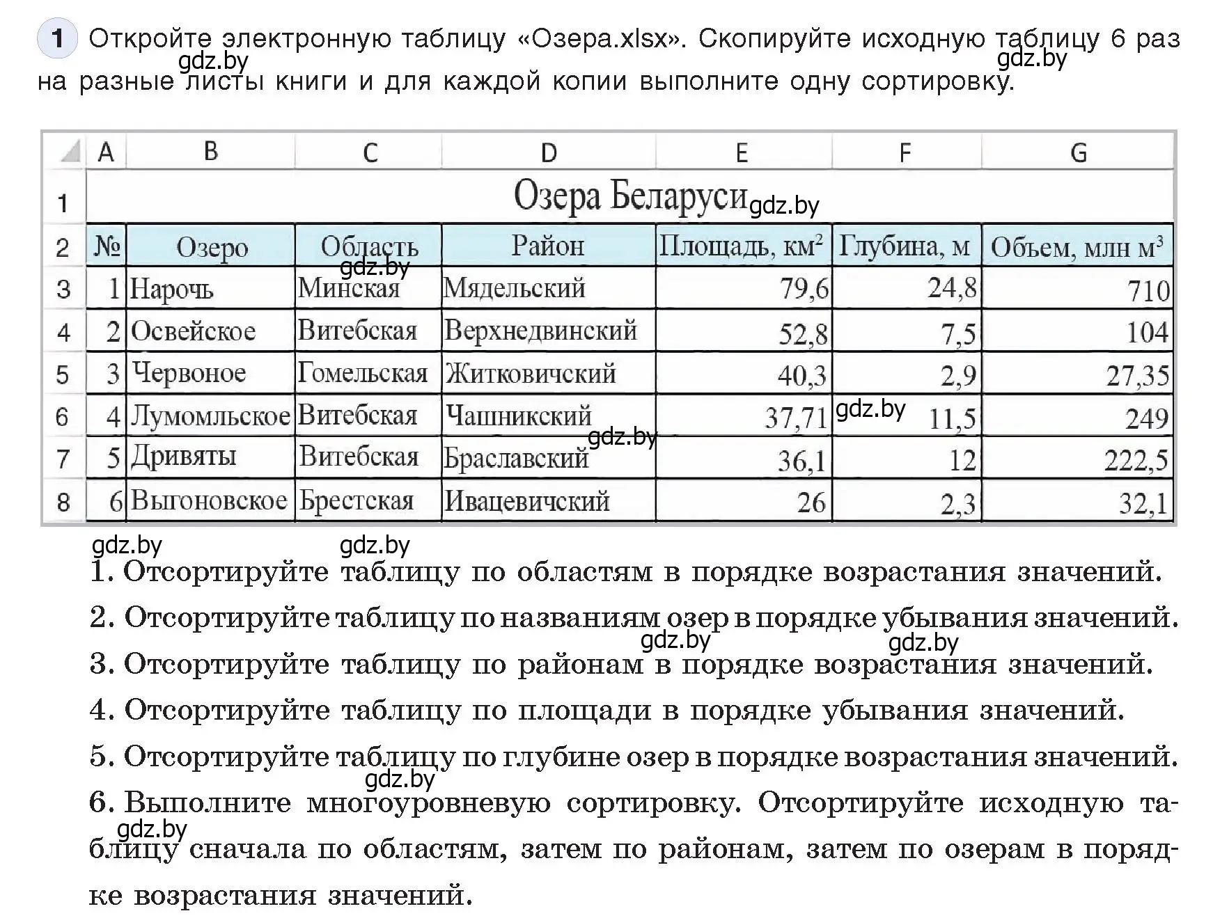 Условие номер 1 (страница 103) гдз по информатике 9 класс Котов, Лапо, учебник