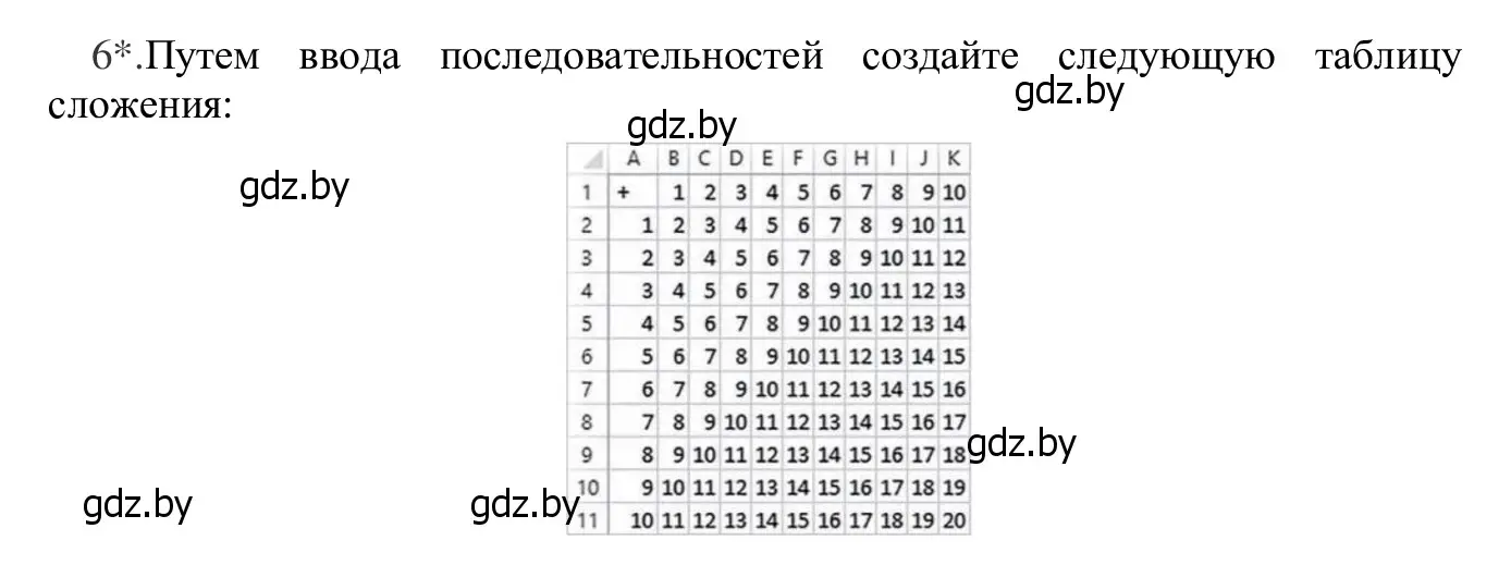 Решение номер 6 (страница 74) гдз по информатике 9 класс Котов, Лапо, учебник