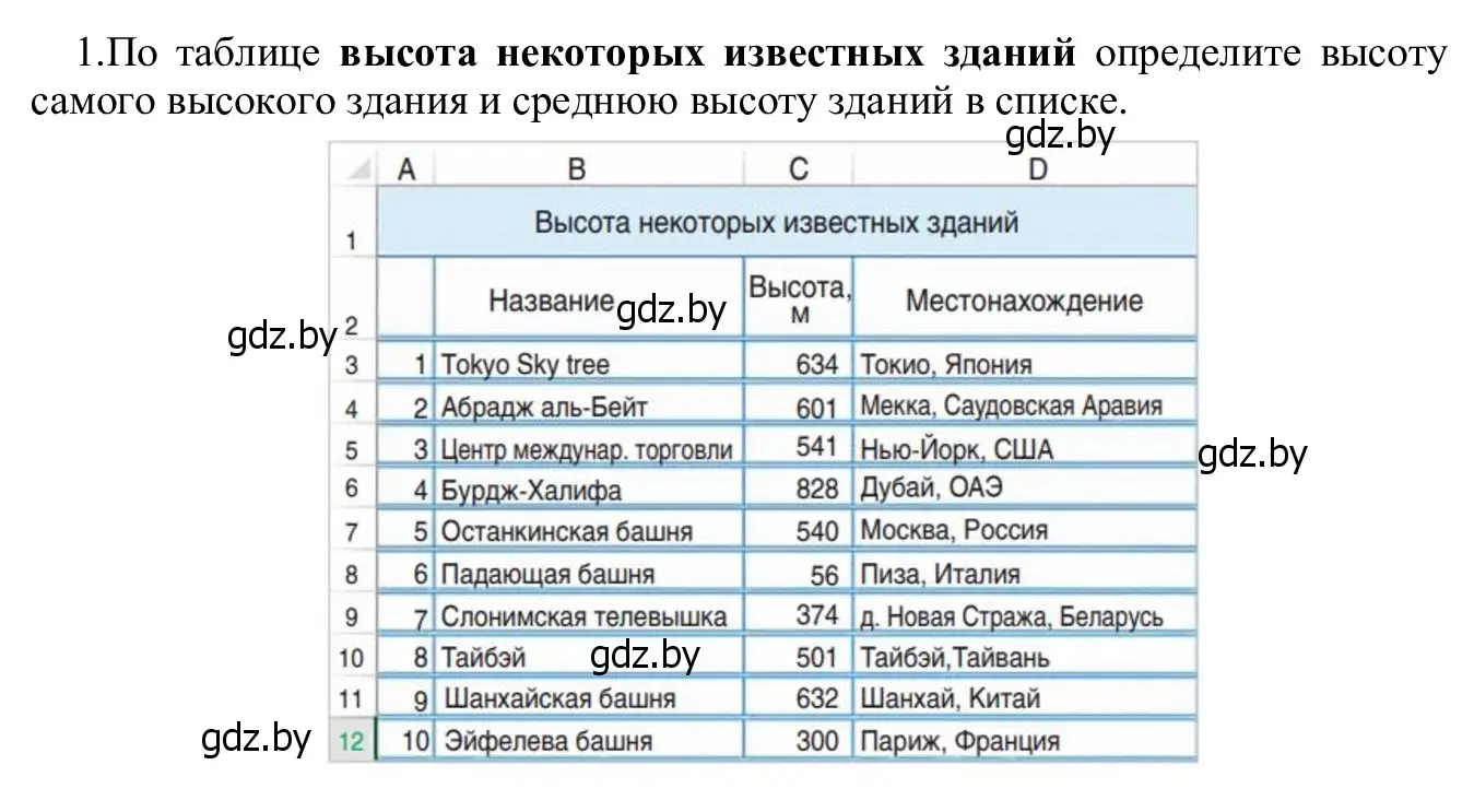 Решение номер 1 (страница 94) гдз по информатике 9 класс Котов, Лапо, учебник