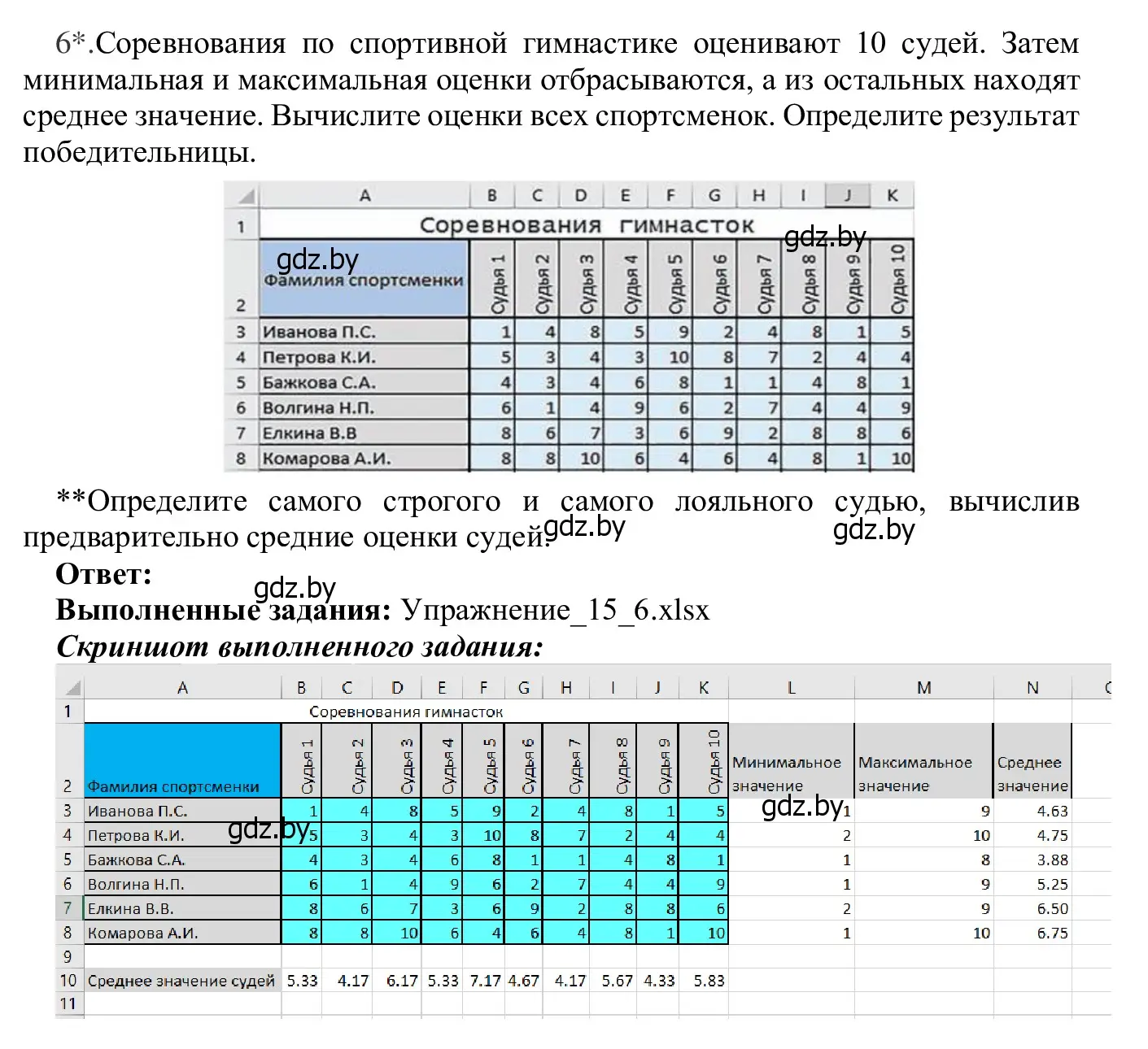 Решение номер 6 (страница 96) гдз по информатике 9 класс Котов, Лапо, учебник