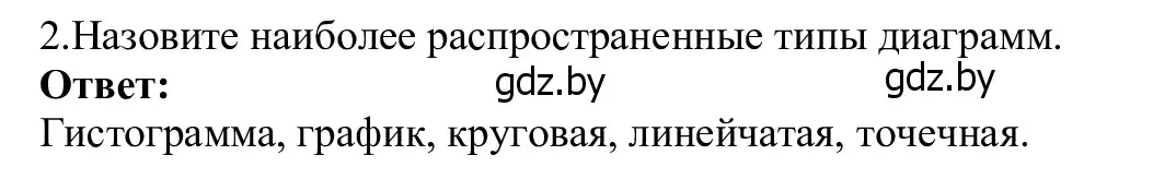 Решение номер 2 (страница 108) гдз по информатике 9 класс Котов, Лапо, учебник