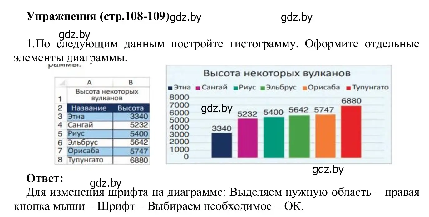 Решение номер 1 (страница 108) гдз по информатике 9 класс Котов, Лапо, учебник