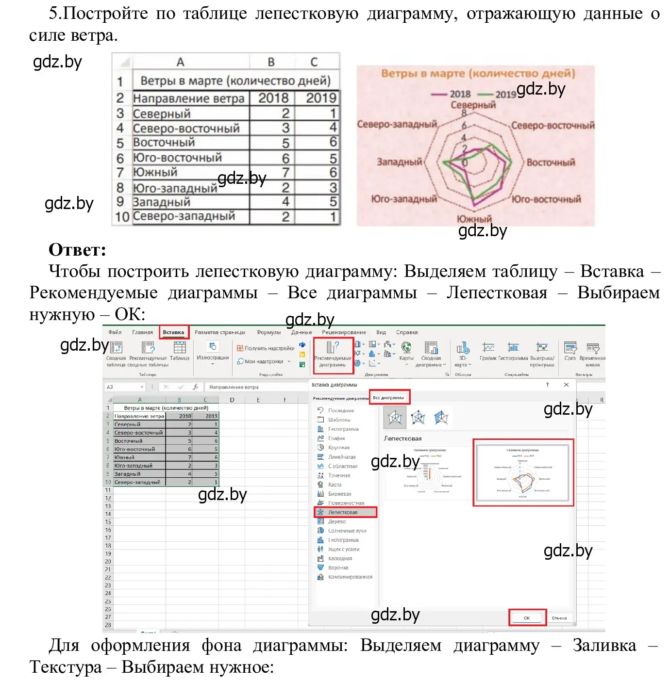 Решение номер 5 (страница 109) гдз по информатике 9 класс Котов, Лапо, учебник