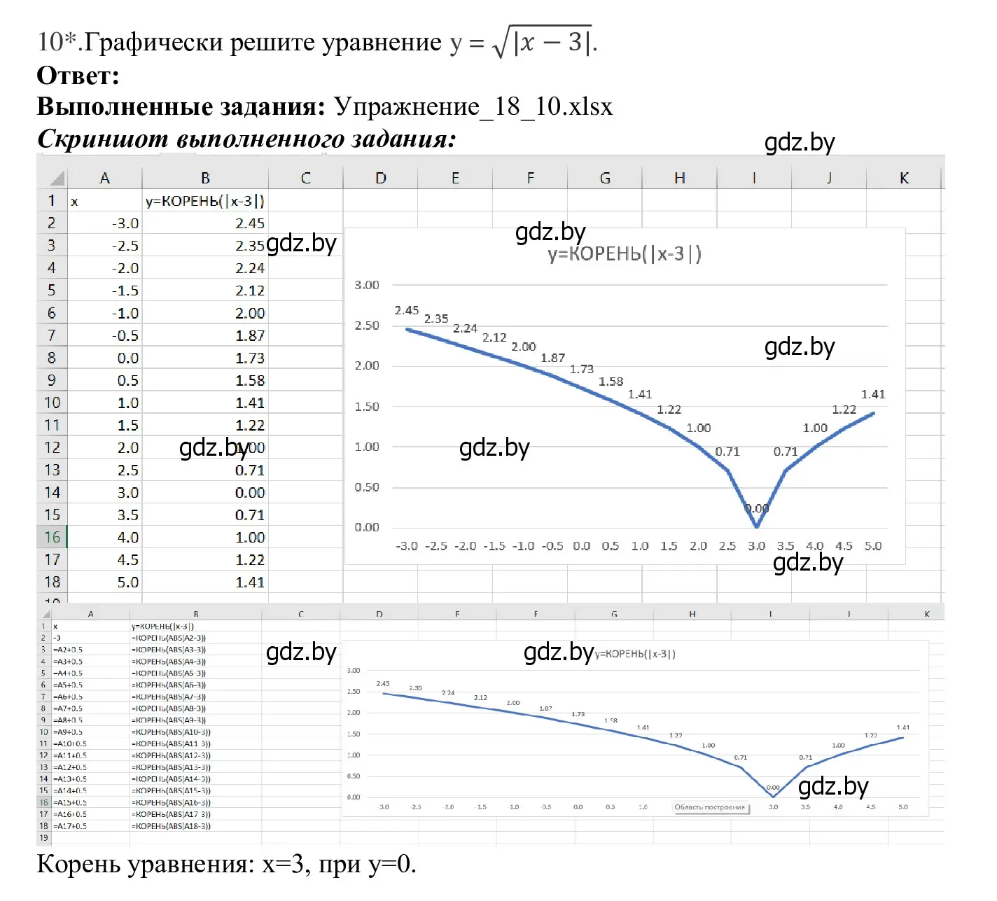 Решение номер 10 (страница 116) гдз по информатике 9 класс Котов, Лапо, учебник