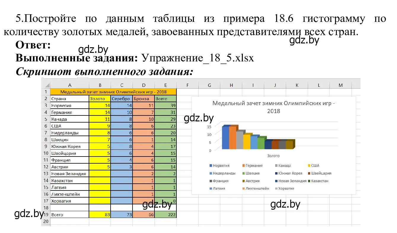 Решение номер 5 (страница 116) гдз по информатике 9 класс Котов, Лапо, учебник