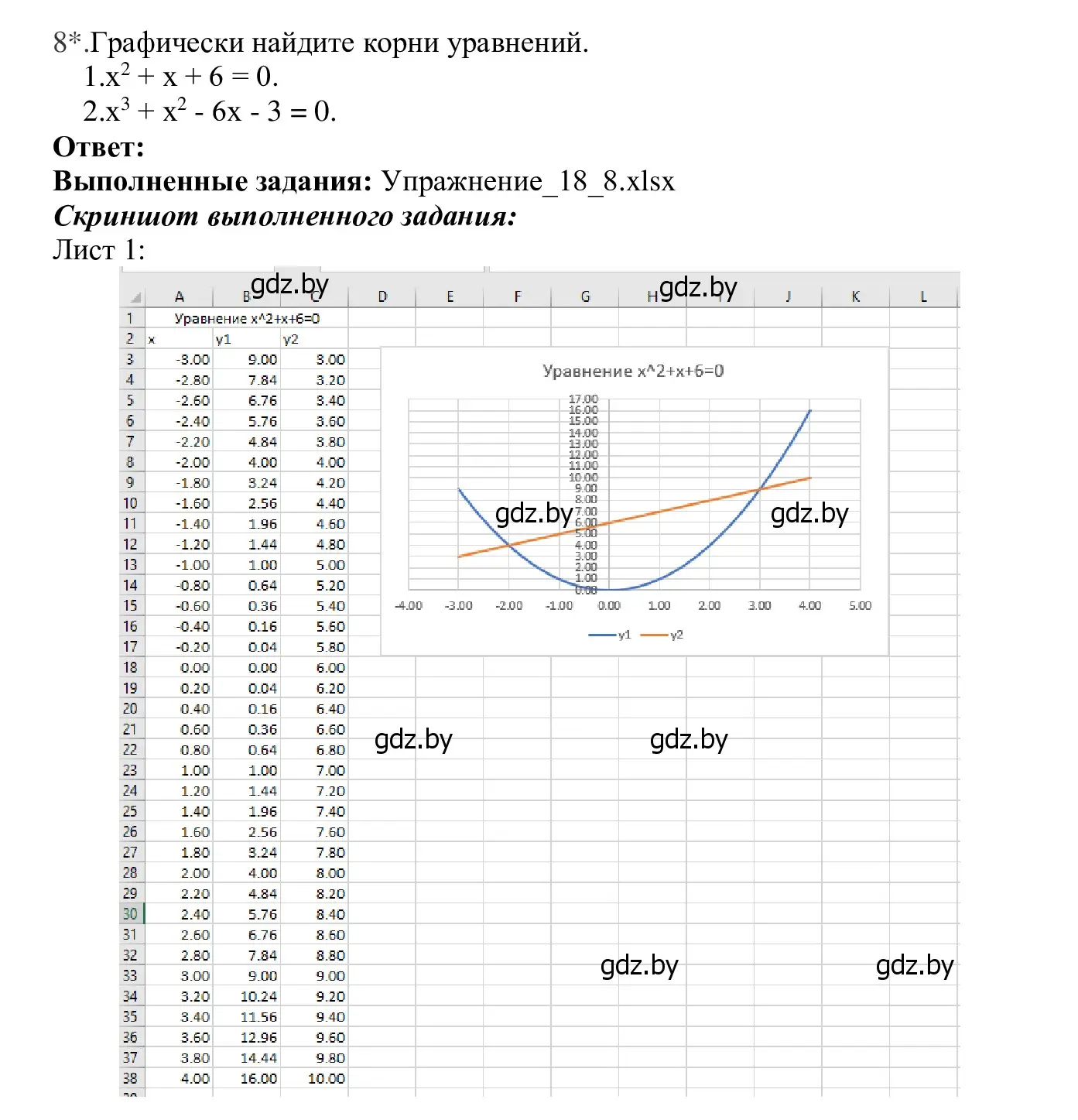 Решение номер 8 (страница 116) гдз по информатике 9 класс Котов, Лапо, учебник