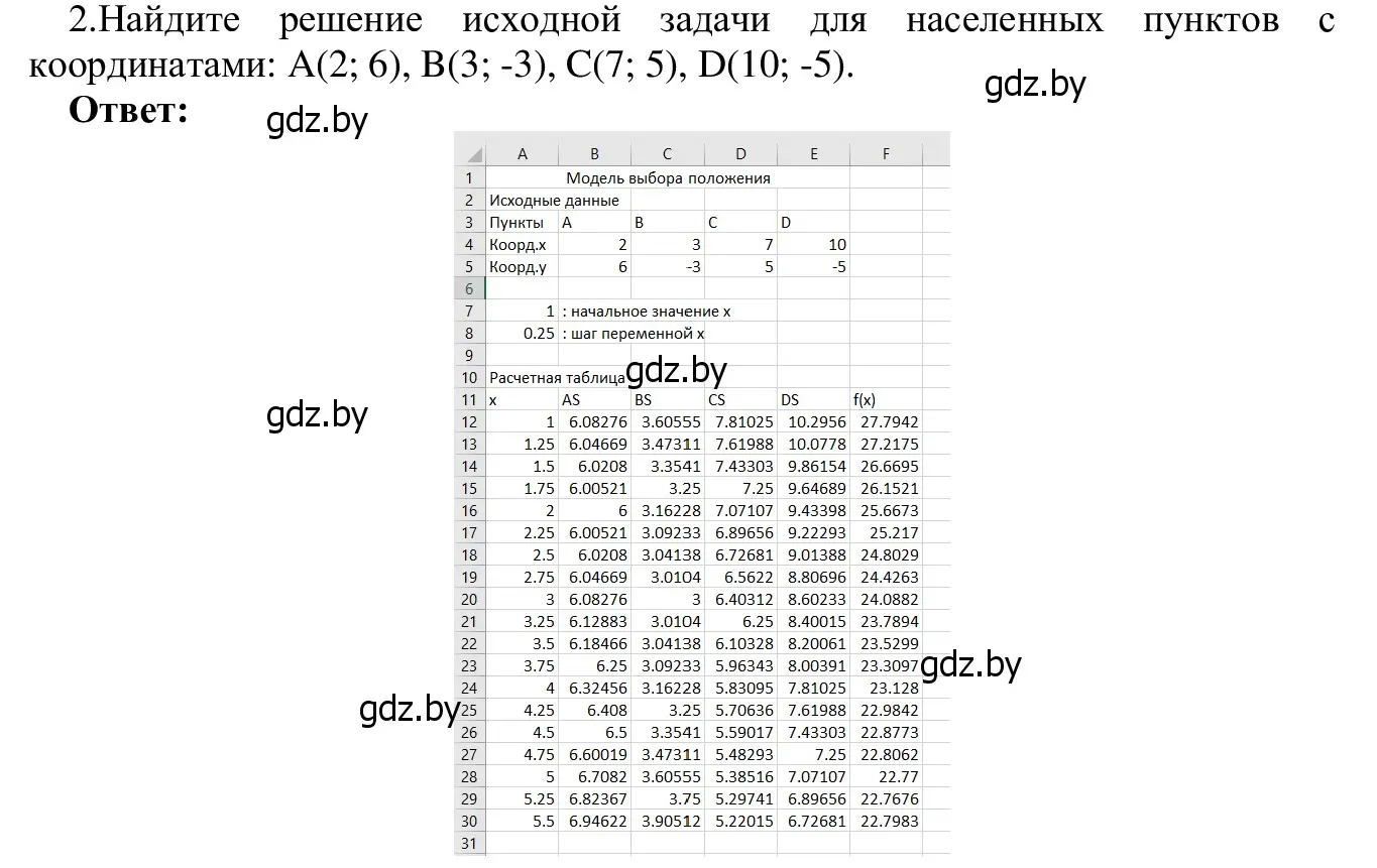 Решение номер 2 (страница 133) гдз по информатике 9 класс Котов, Лапо, учебник