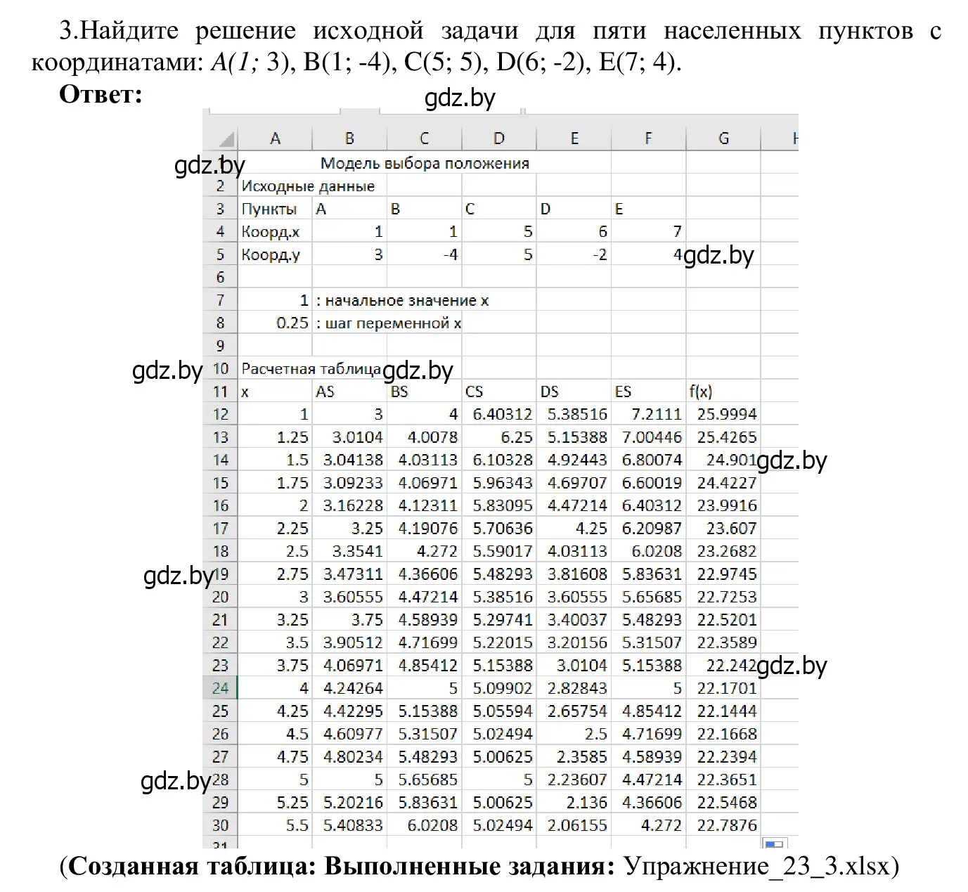 Решение номер 3 (страница 133) гдз по информатике 9 класс Котов, Лапо, учебник