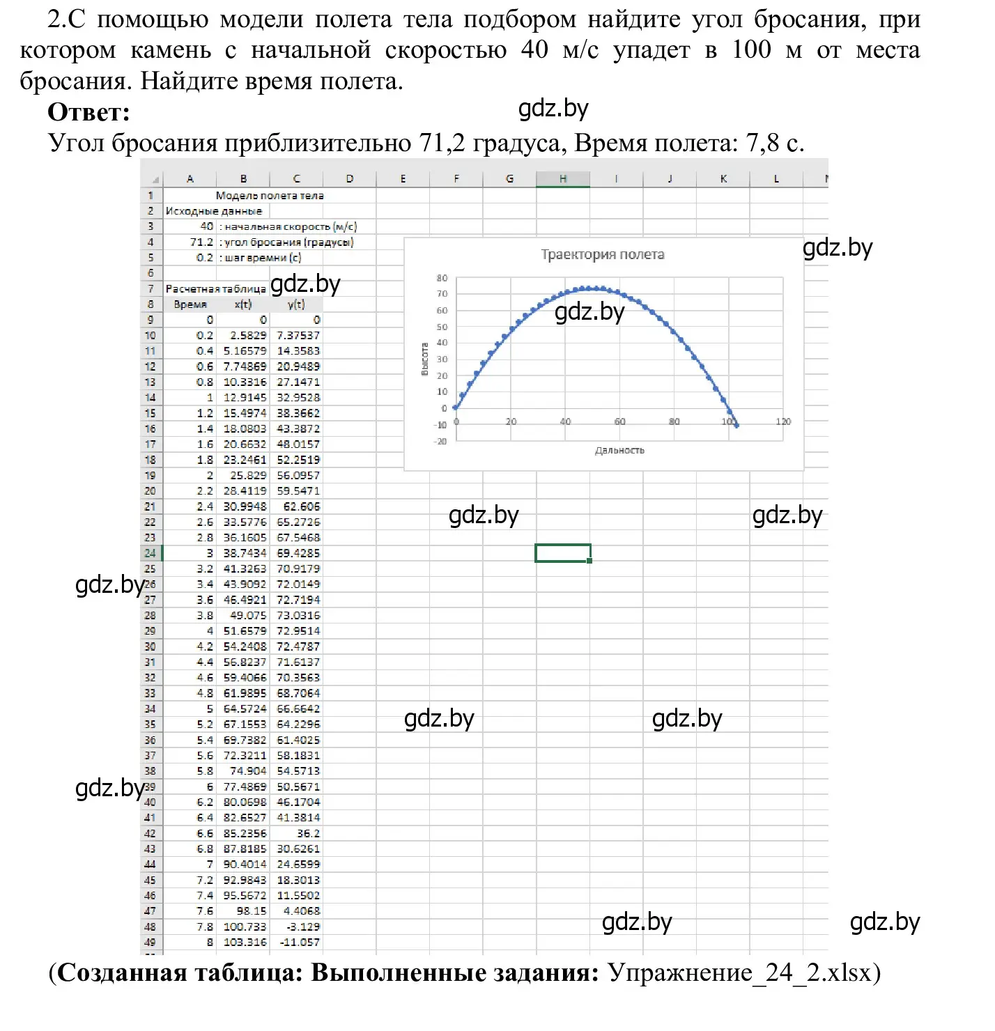 Решение номер 2 (страница 136) гдз по информатике 9 класс Котов, Лапо, учебник