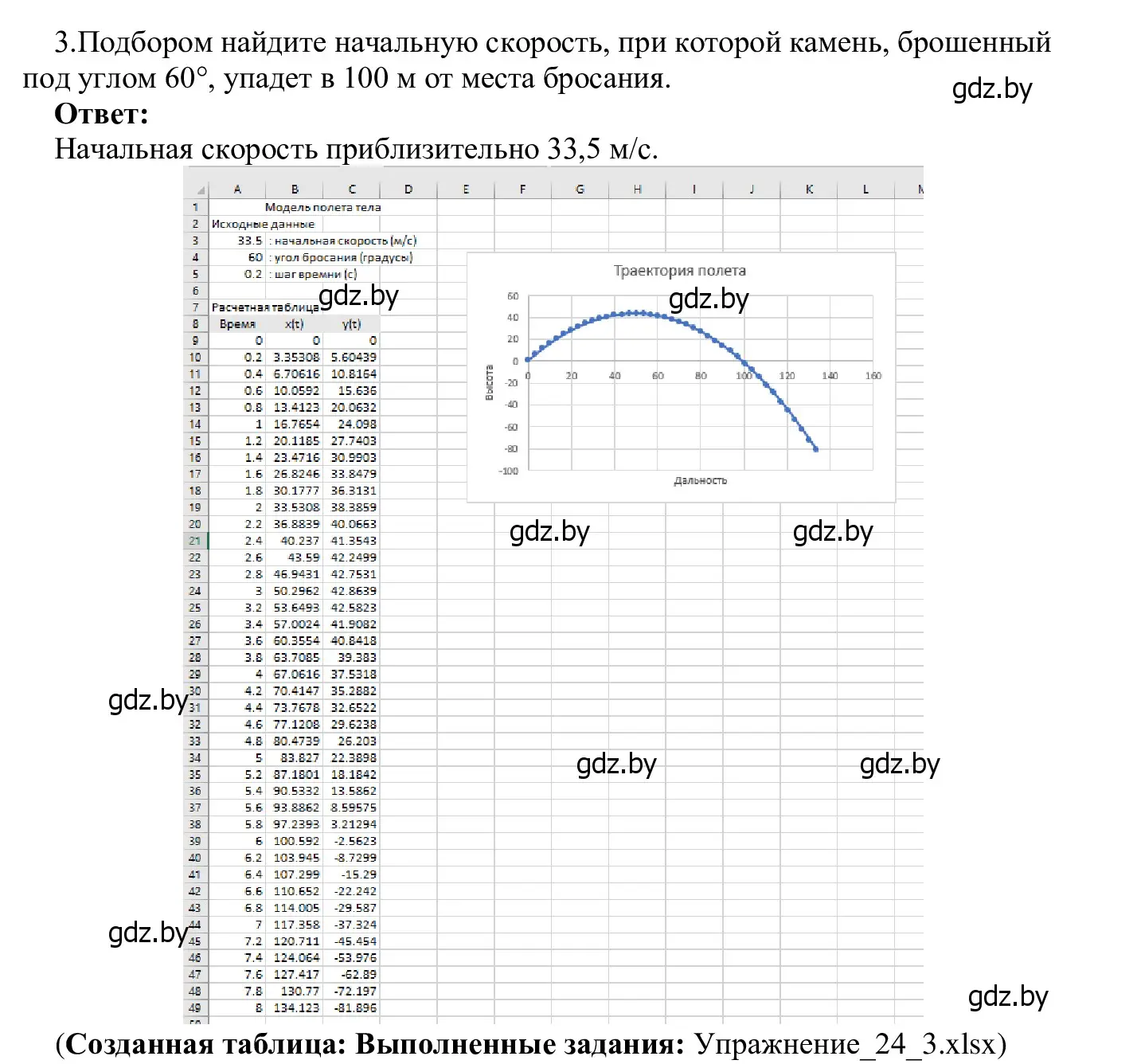 Решение номер 3 (страница 136) гдз по информатике 9 класс Котов, Лапо, учебник